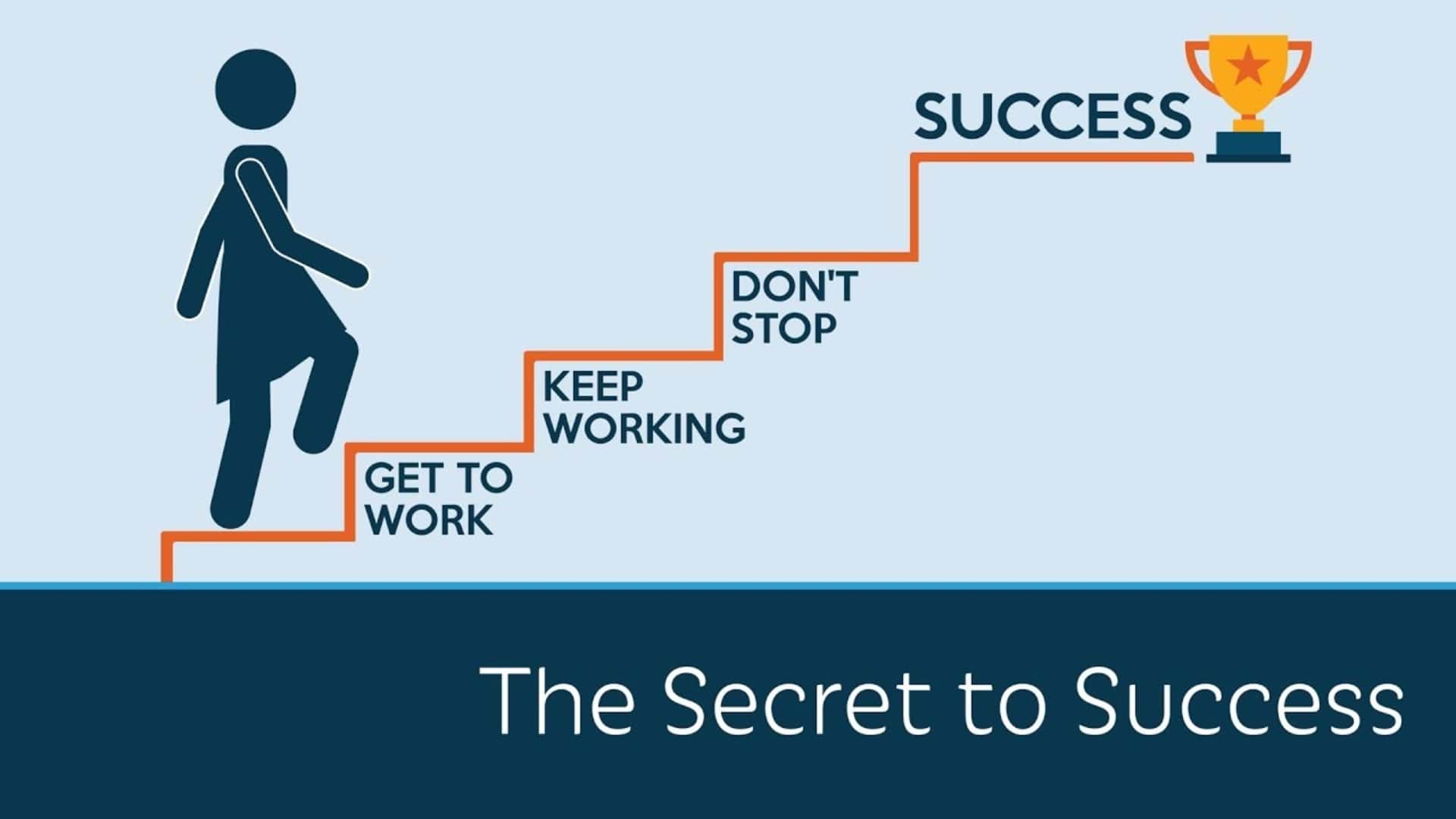 Secret to Success - emailpaycheck.com